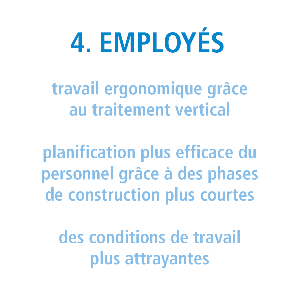 SAM - employés